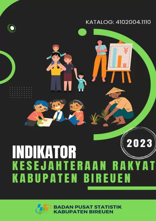 Indikator Kesejahteraan Rakyat Kabupaten Bireuen 2023