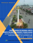 Produk Domestik Regional Bruto Kabupaten Bireuen Menurut Pengeluaran 2018-2022